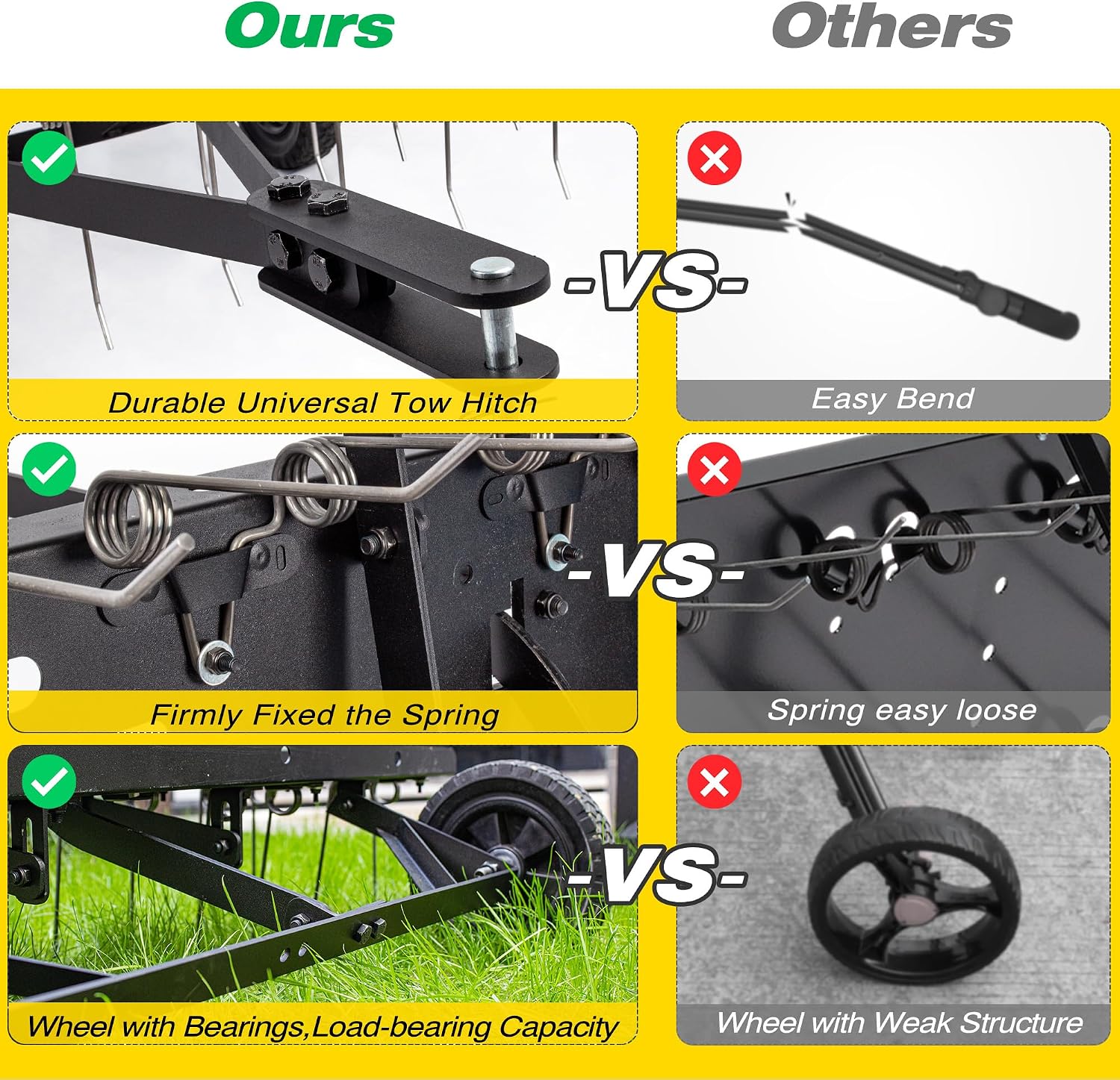 Przystawka do odporowazowywacz – Gardening Tools Heavy Duty recenzja i cena