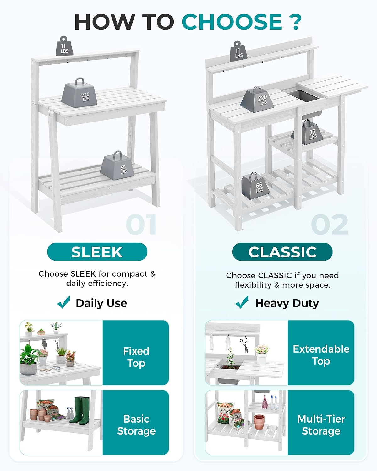 Stół ogrodowy do przesadzania  – Gardening Tools Heavy Duty recenzja i cena