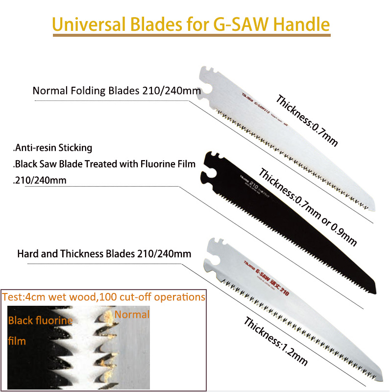 Tajima G-SAW piła ręczna przen – Gardening Hand Tools Japanese recenzja i cena
